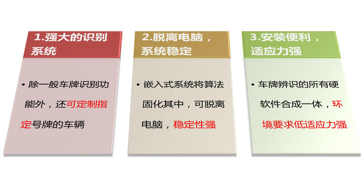 车牌识别系统特点