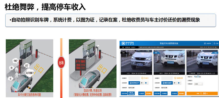 杜绝舞弊，提高停车收入
